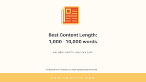 Best content length social post for Pharmaceutical and Life Science industry